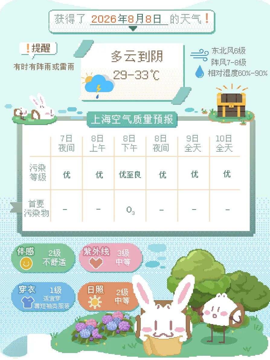 贵宾会集团详情图
