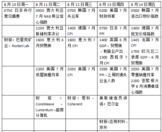 贵宾会集团图片展示